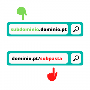 Subdomínio ou subpasta